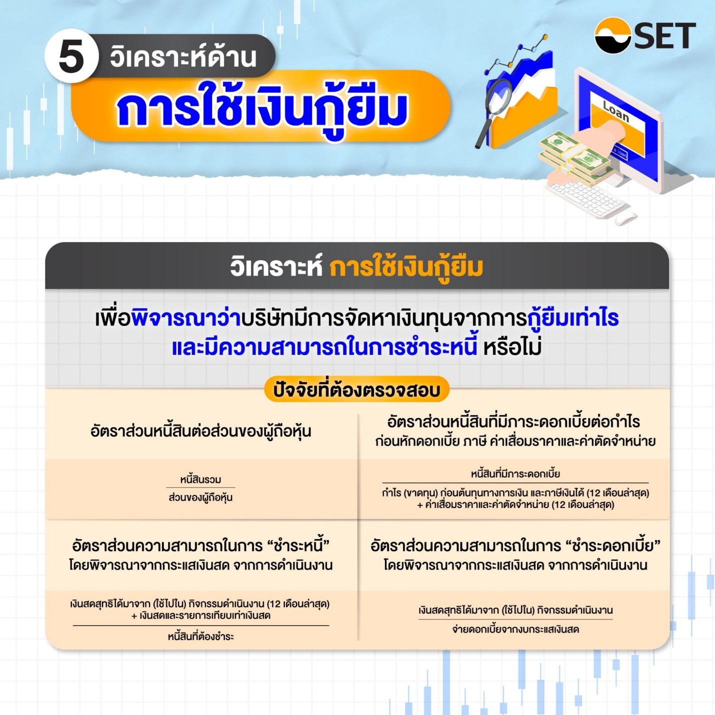 5 ปัจจัยวิเคราะห์งบการเงิน-05