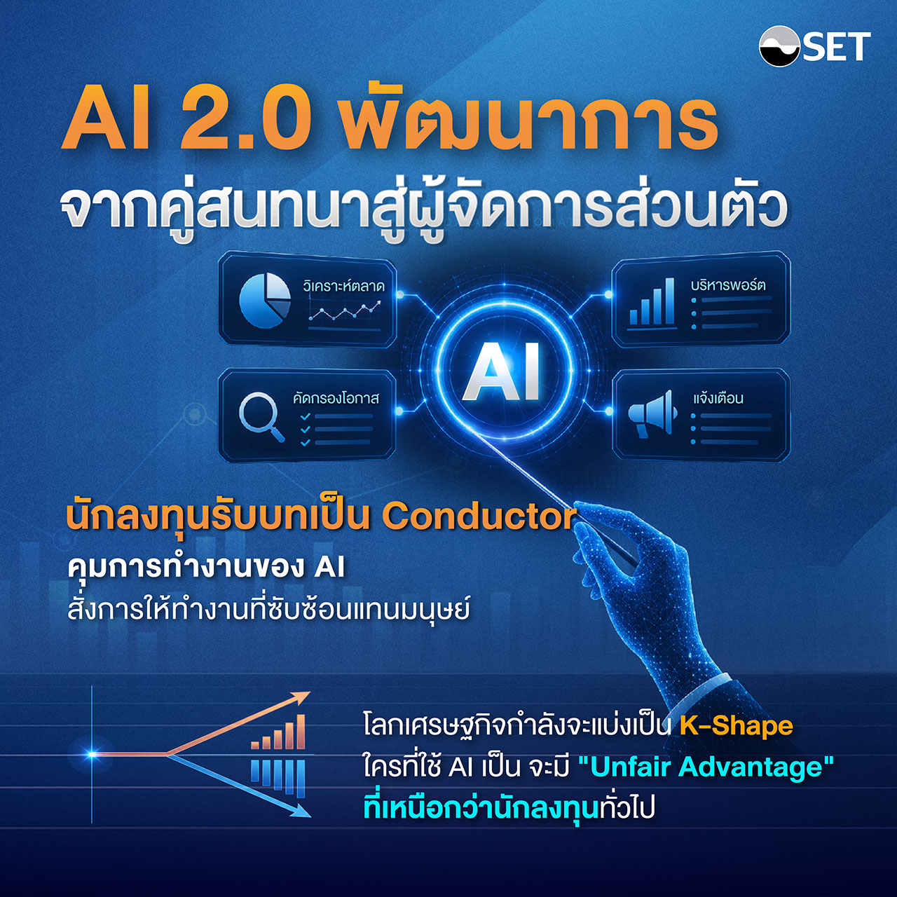 Photo-Album-Utilize-setin-2026-AI-02