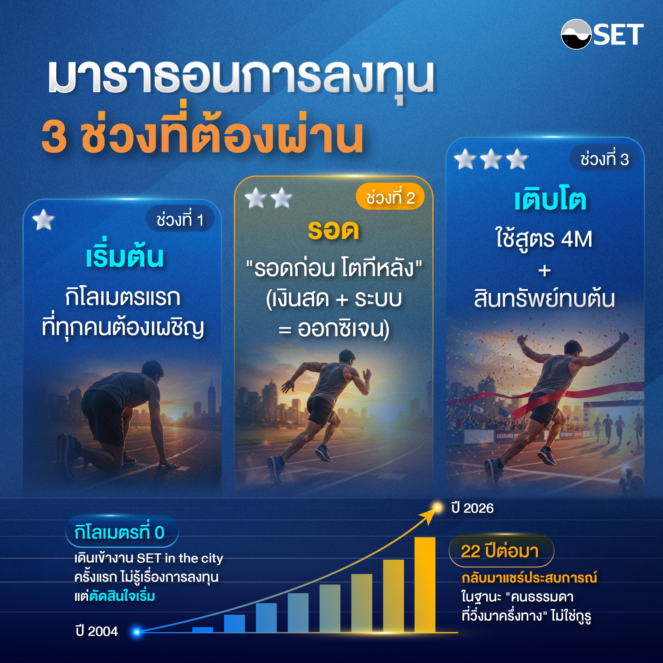 สำเนาของ Photo Album Utilize setin 2026-Playbook-02