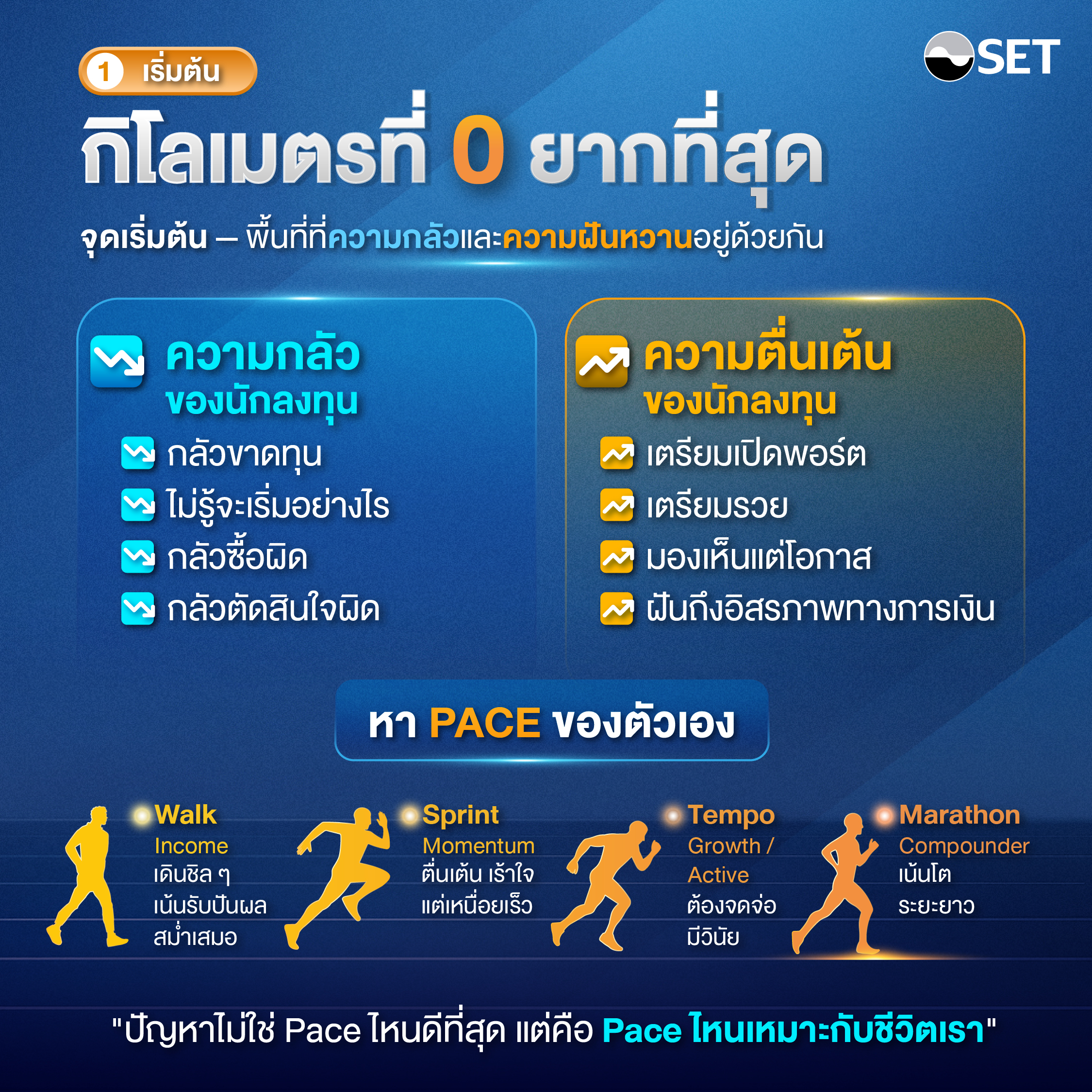 สำเนาของ Photo Album Utilize setin 2026-Playbook-03