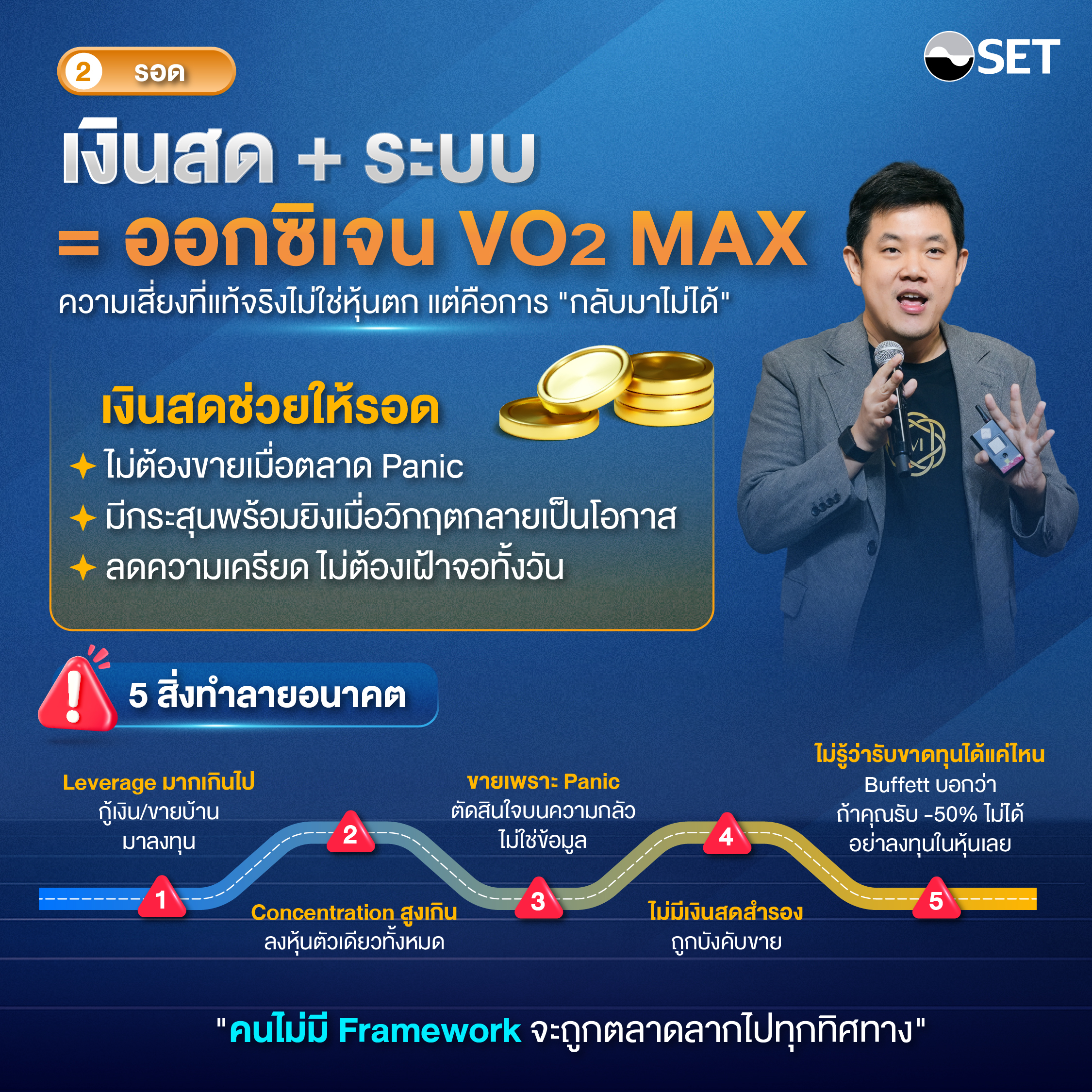 สำเนาของ Photo Album Utilize setin 2026-Playbook-04