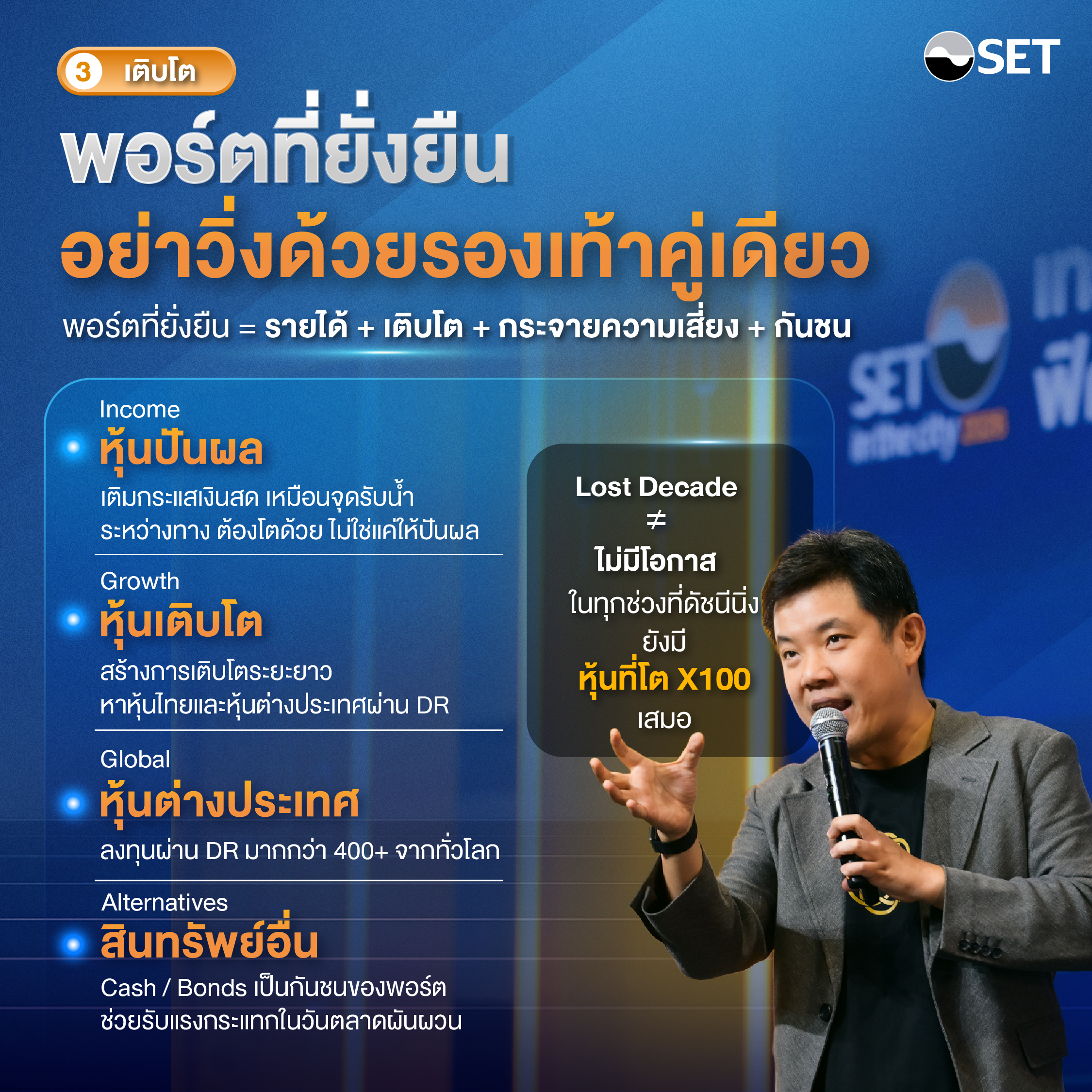 สำเนาของ Photo Album Utilize setin 2026-Playbook-06