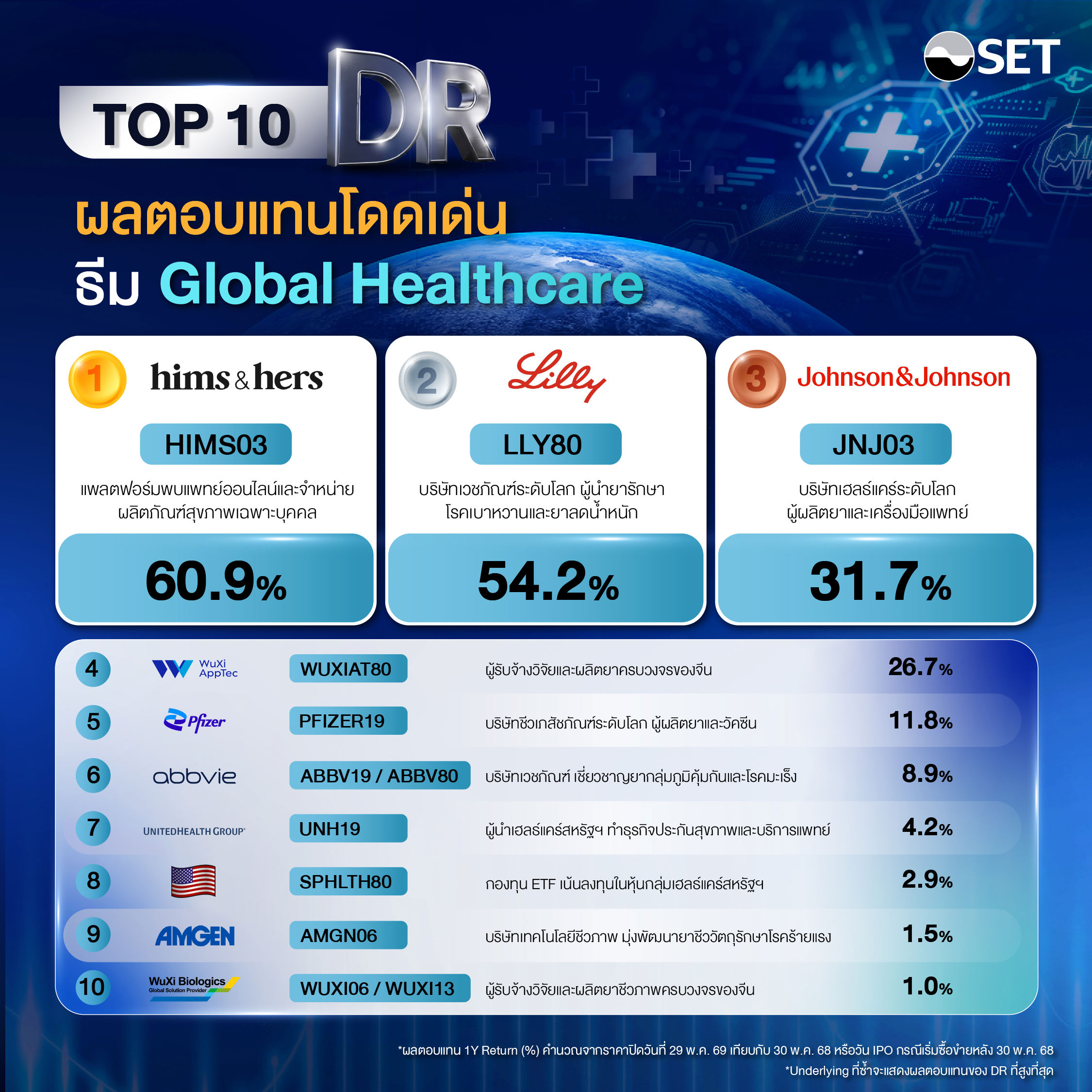 สำเนาของ Photo Album Utilize setin 2026-REV2-02