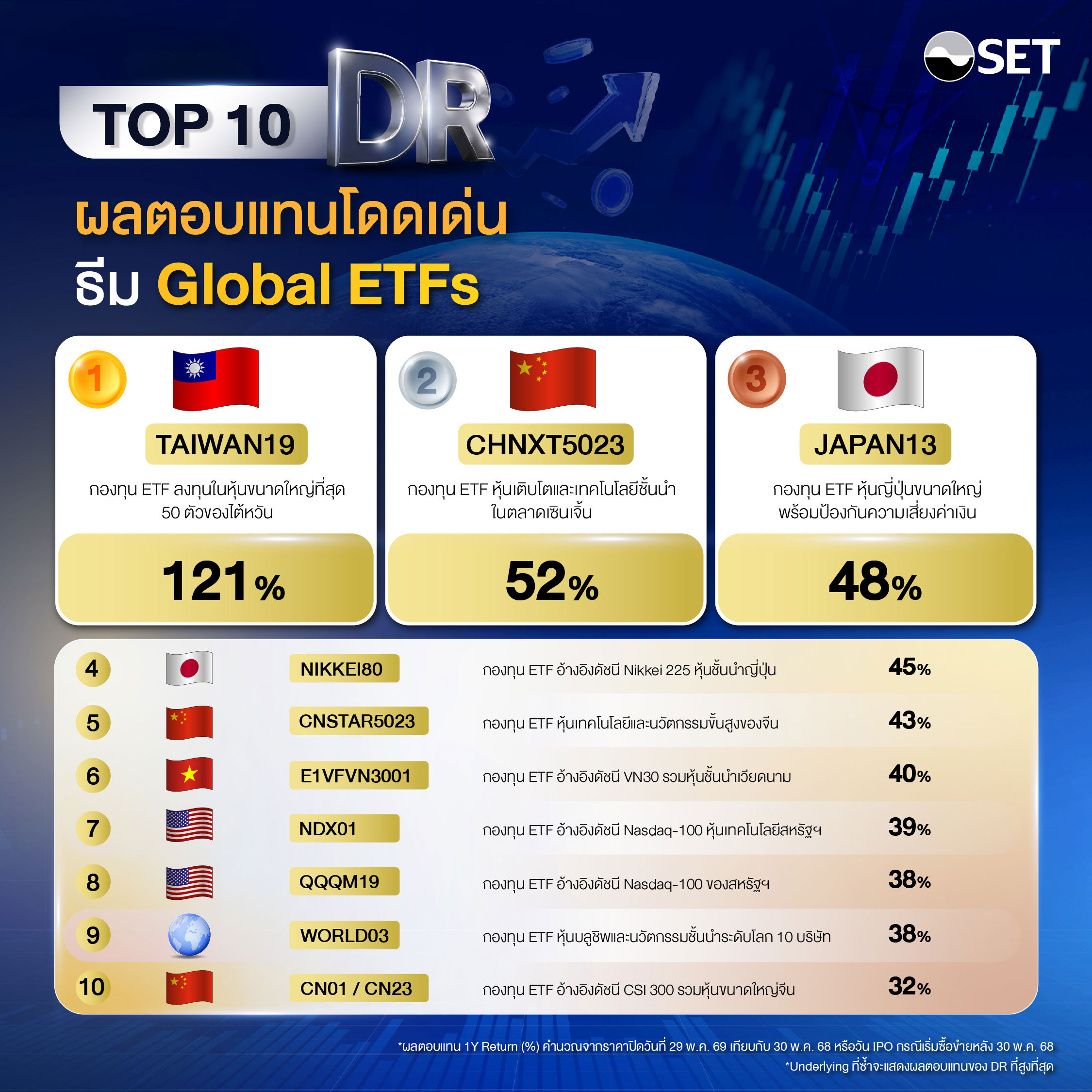 สำเนาของ Photo Album Utilize setin 2026-REV2-04