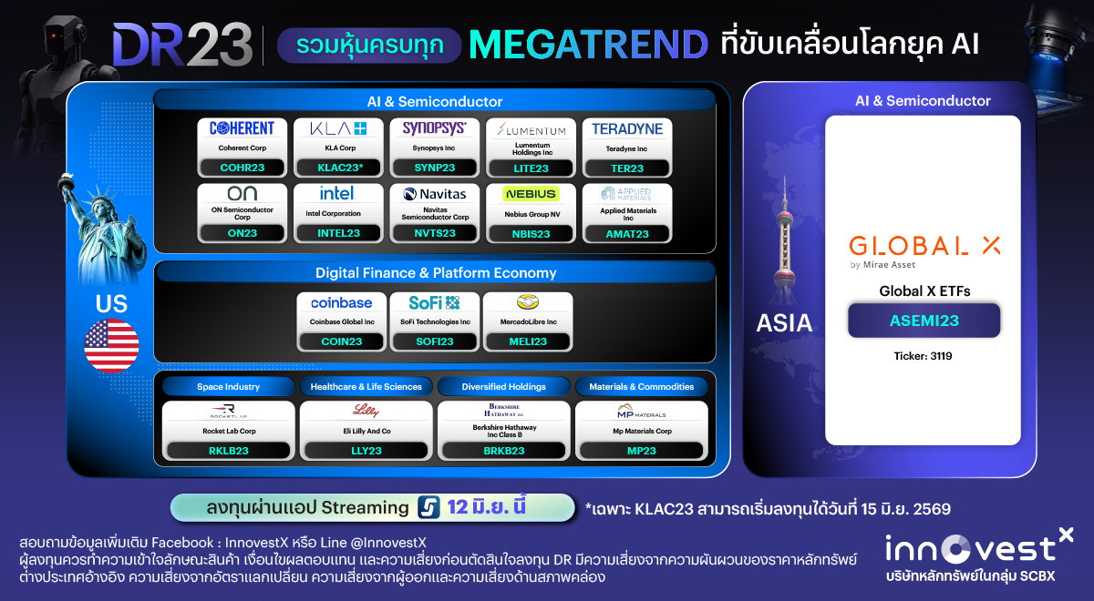 1_SETINVESTNOW- 1200x660- copy