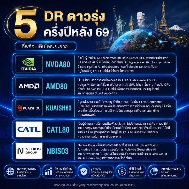 ASL DR