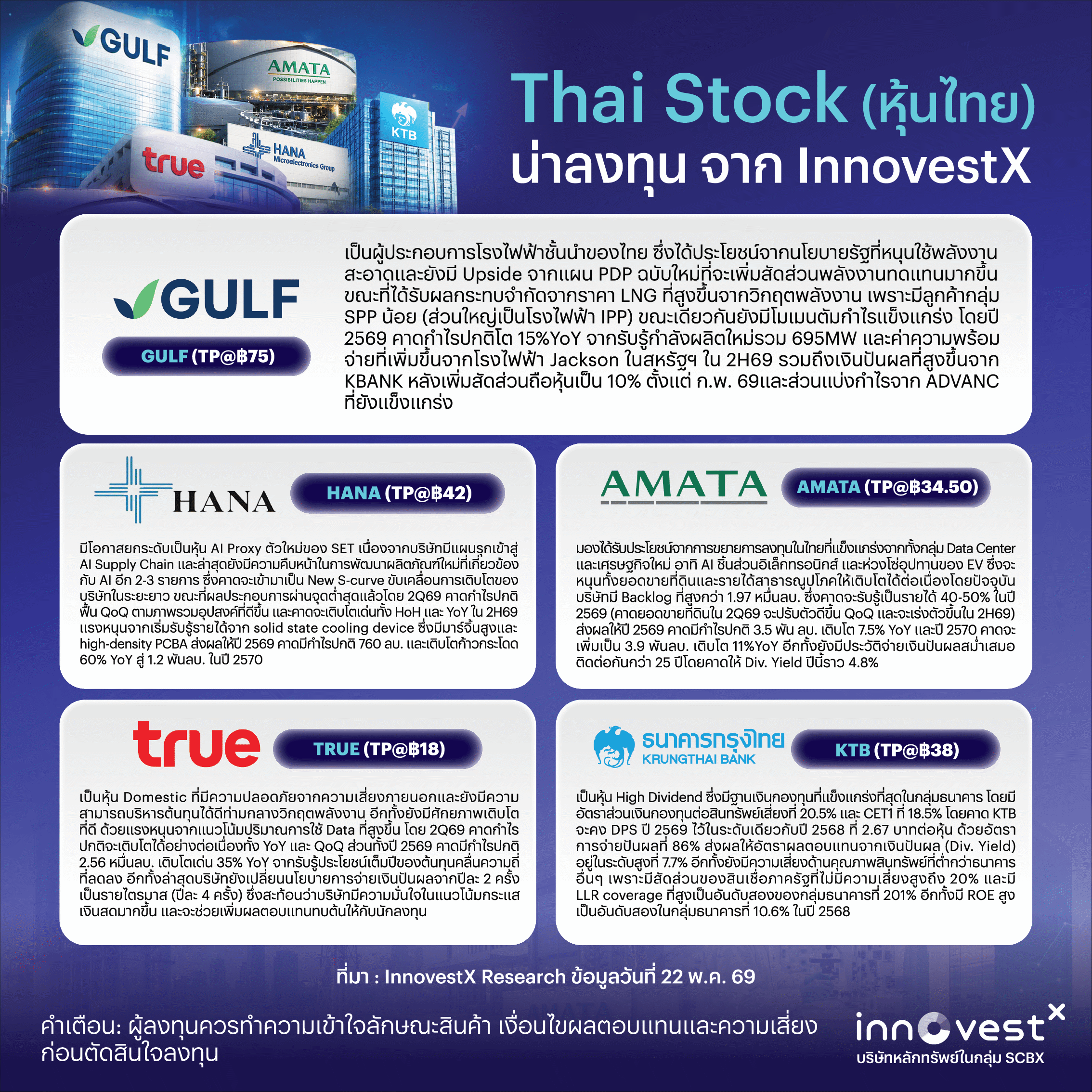 Thai Stock 80 x 80 cm