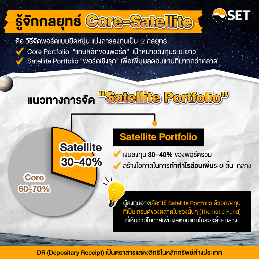 20260209-SET-DR-Satellite-PhotoAlbum4_P2