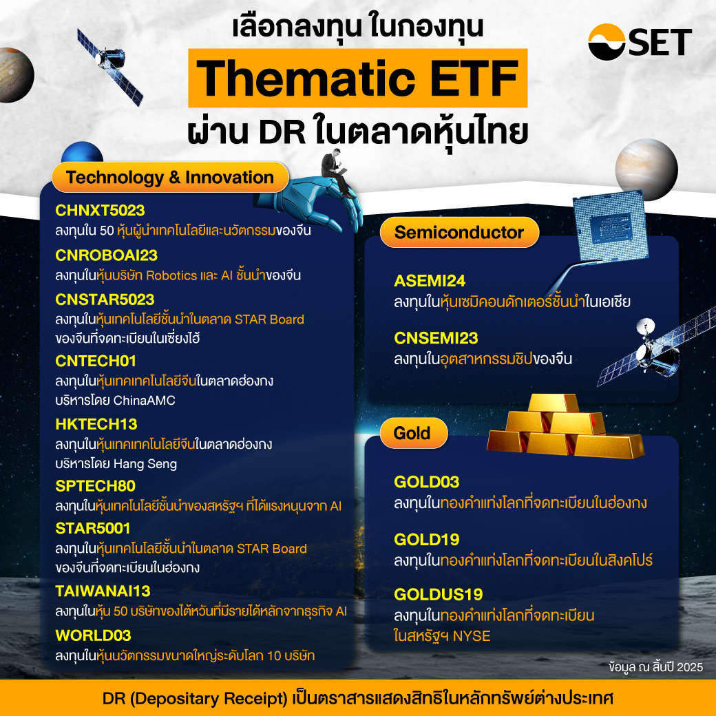 20260209-SET-DR-Satellite-PhotoAlbum4_P3