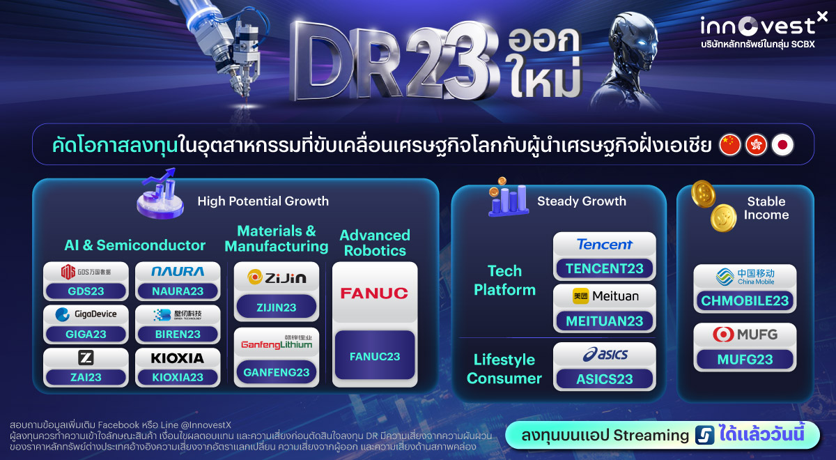 202603-innovestx-DR13