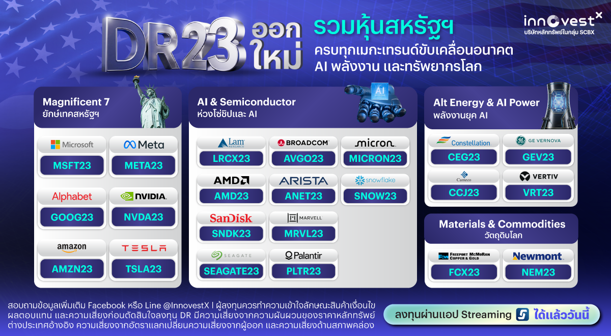 202604-innovestx-DR23