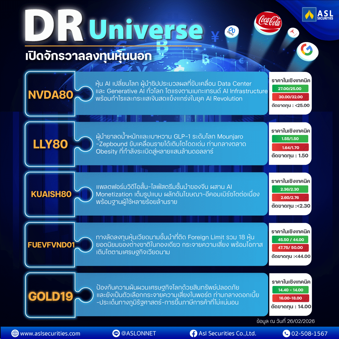 ASL-DR-Universe
