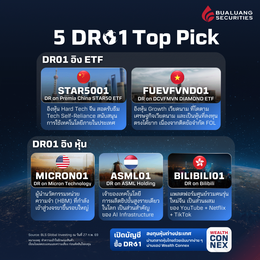 BLS_[BLS] DR01 Top Pick_Revised