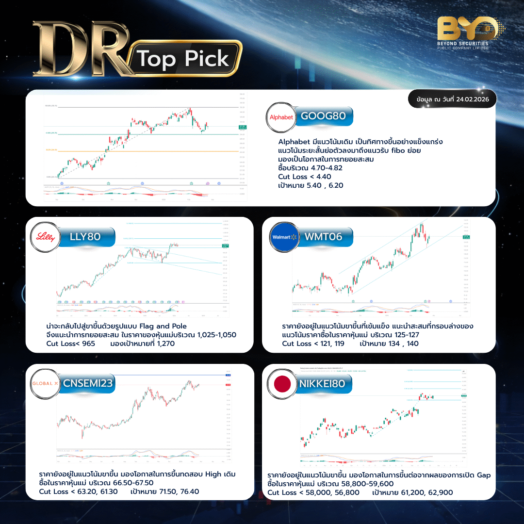 BYD_DR Top Pick
