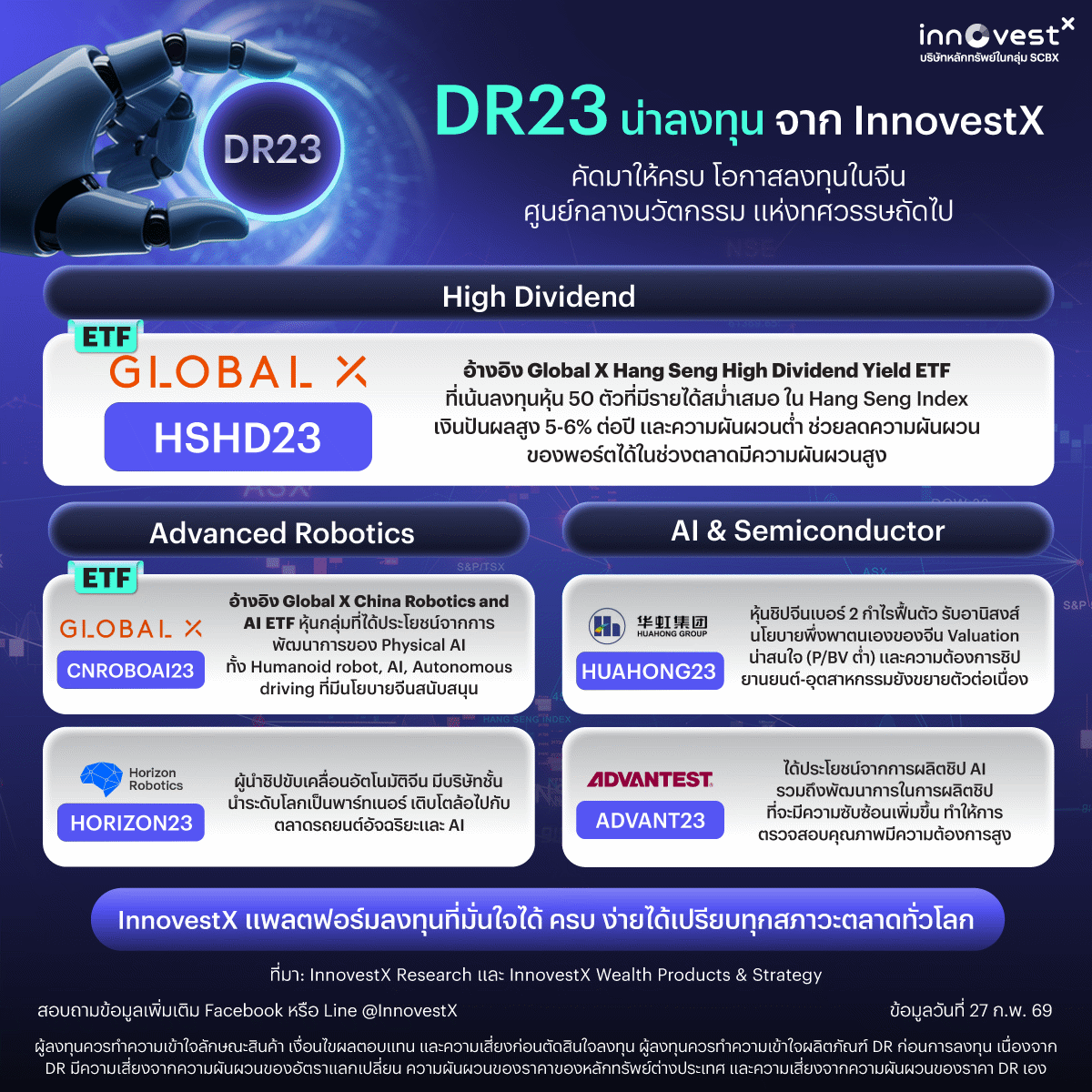 INVX_AW_DR23 แนะนำจาก InnovestX