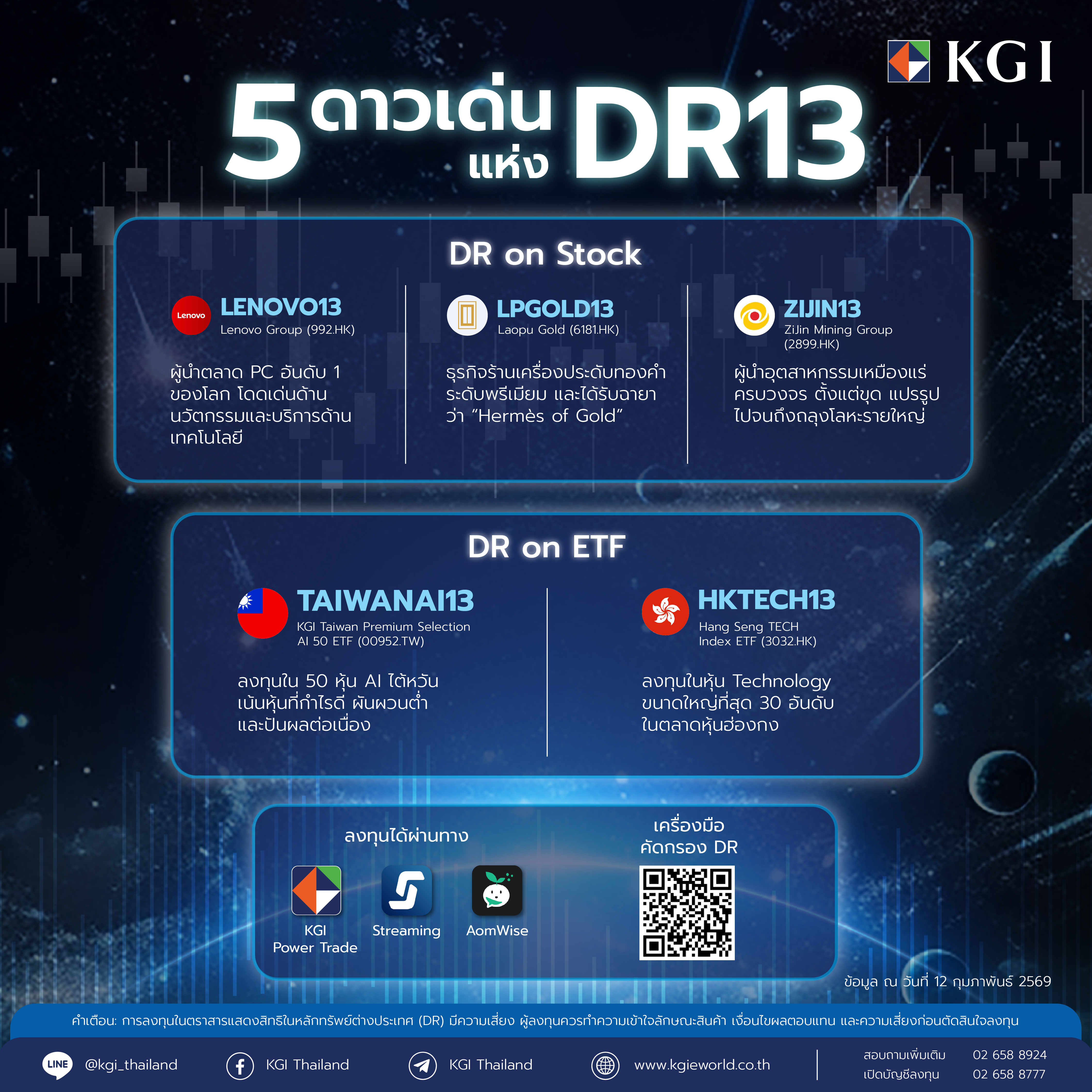 KGI_Arkwork เจาะ DR Universe  เปิดจักรวาลลงทุนหุ้นนอก