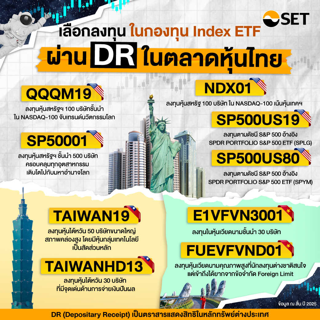 investhow-dr-investment-core-portfolio-2026-4