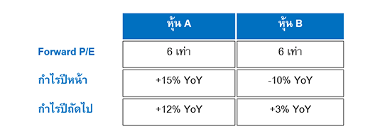 Table-Scan-1