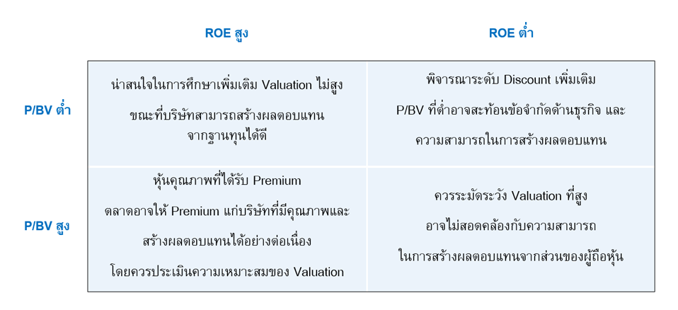 Table-Scan-3