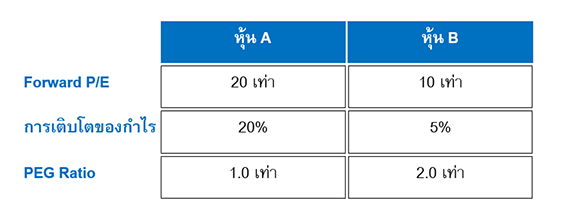 Table-Scan-4
