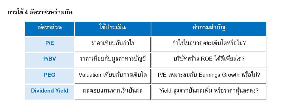 Table-Scan-6
